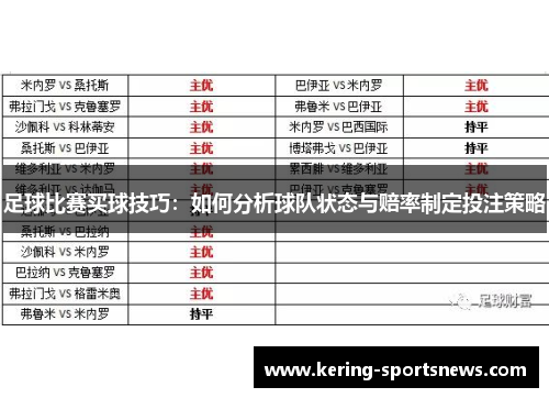 足球比赛买球技巧：如何分析球队状态与赔率制定投注策略